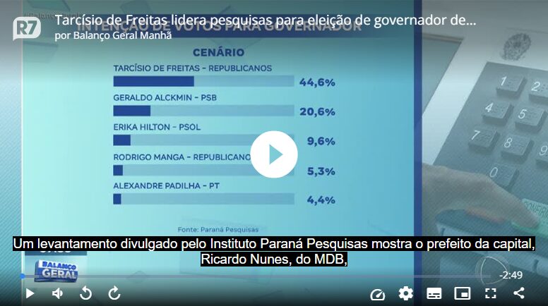 R7 Notícias cita pesquisa realizada pela Paraná Pesquisas no Estado de São Paulo.