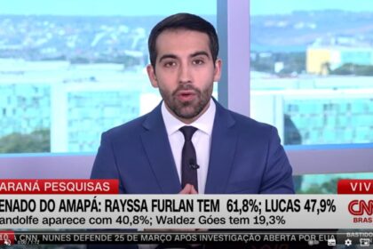 CNN Brasil cita pesquisa realizada pela Paraná Pesquisas no Estado do Amapá.