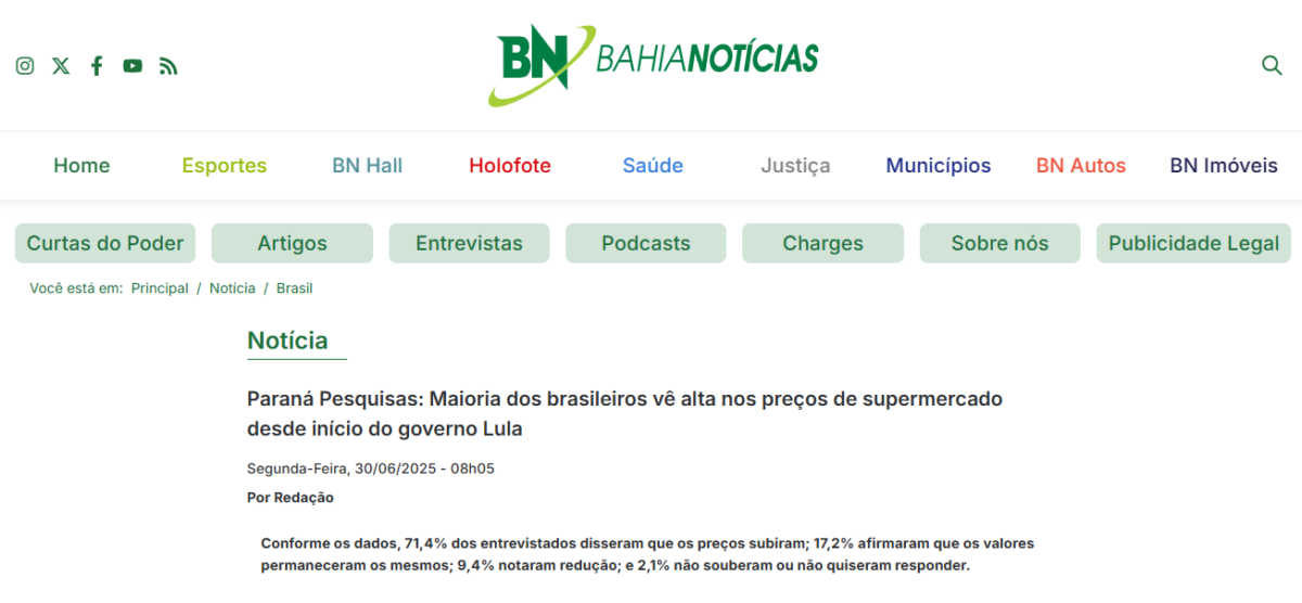 Bahia Notícias cita pesquisa realizada pela Paraná Pesquisas.