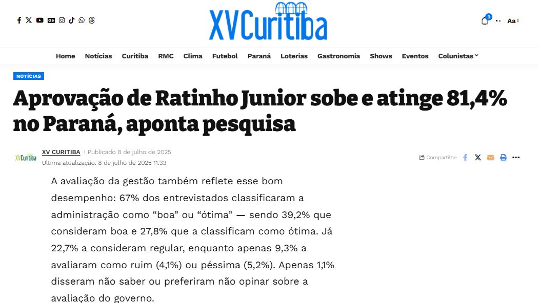 XV Curitiba cita pesquisa realizada pela Paraná Pesquisas no Estado do Paraná.