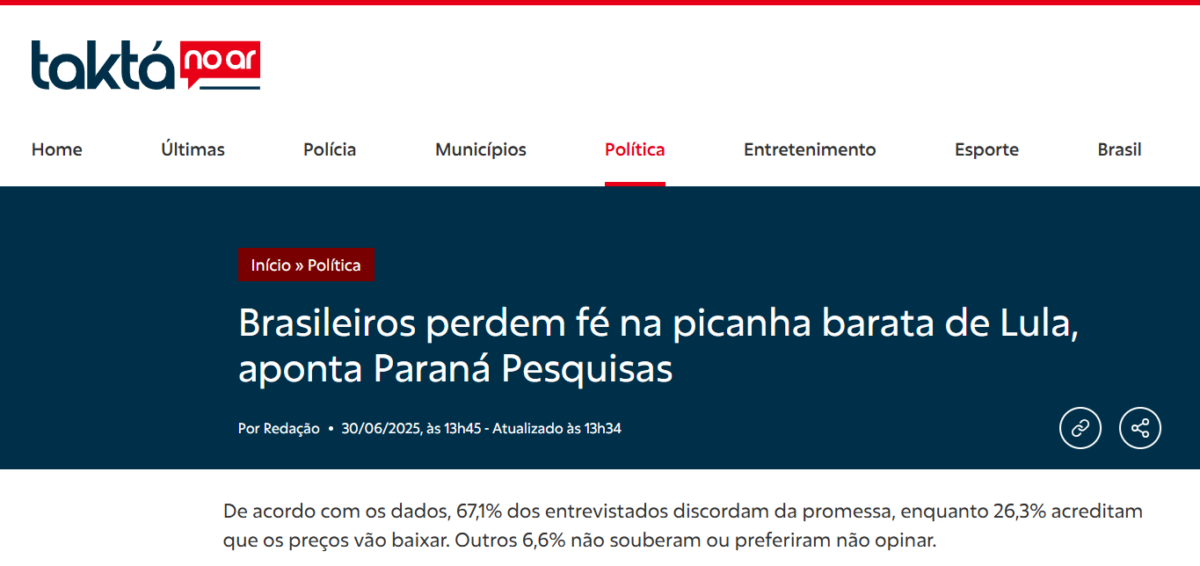 TakTá no Ar cita pesquisa realizada pela Paraná Pesquisas.