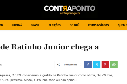 Contra Ponto cita pesquisa realizada pela Paraná Pesquisas no Estado do Paraná.