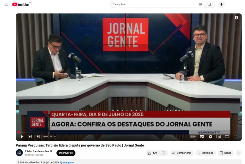 Rádio Bandeirantes cita pesquisa realizada pela Paraná Pesquisas no Estado de São Paulo.