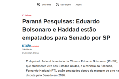 UOL Notícias cita pesquisa realizada pela Paraná Pesquisas no Estado de São Paulo.