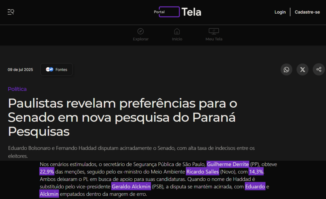 Portal Tela cita pesquisa realizada pela Paraná Pesquisas no Estado de São Paulo.