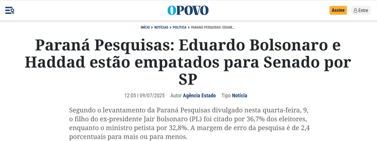 O Povo cita pesquisa realizada pela Paraná Pesquisas no Estado de São Paulo.