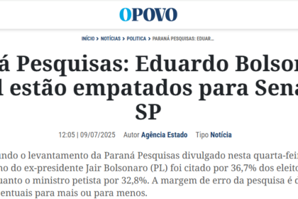 O Povo cita pesquisa realizada pela Paraná Pesquisas no Estado de São Paulo.