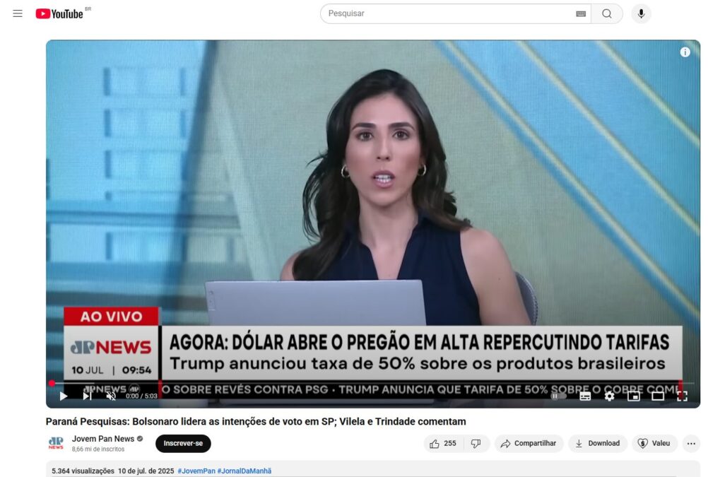 Jovem Pan News cita pesquisa realizada pela Paraná Pesquisas no Estado de São Paulo. 2 Jovem Pan News cita pesquisa realizada pela Paraná Pesquisas no Estado de São Paulo.