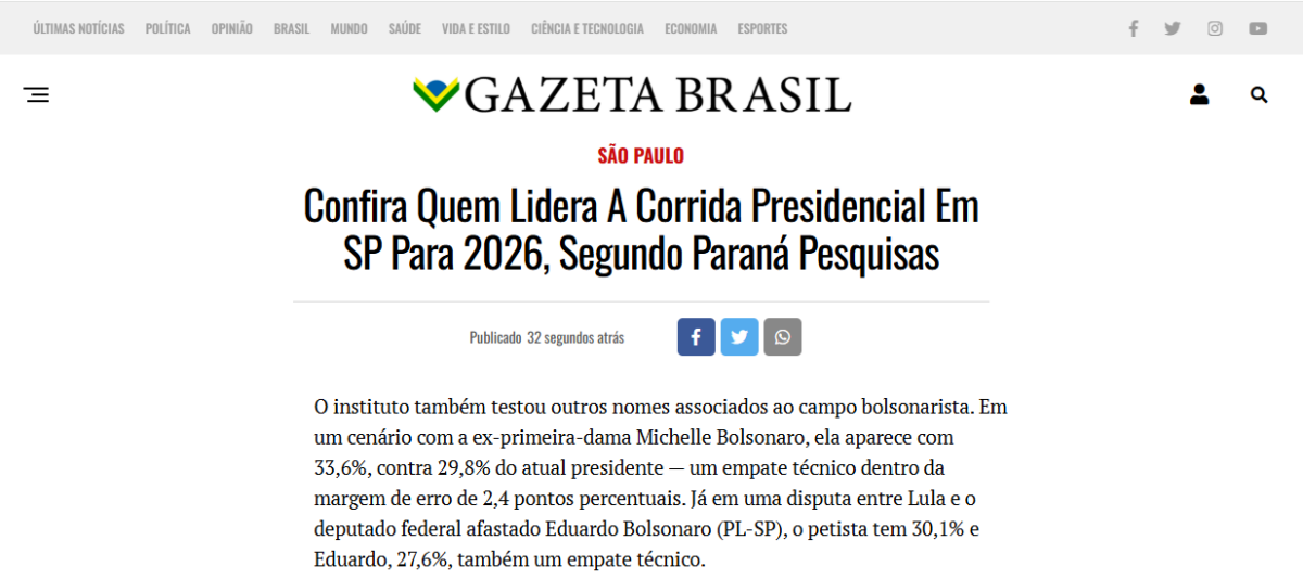 Gazeta Brasil cita pesquisa realizada pela Paraná Pesquisas no Estado de São Paulo. 2 Gazeta Brasil cita pesquisa realizada pela Paraná Pesquisas no Estado de São Paulo.