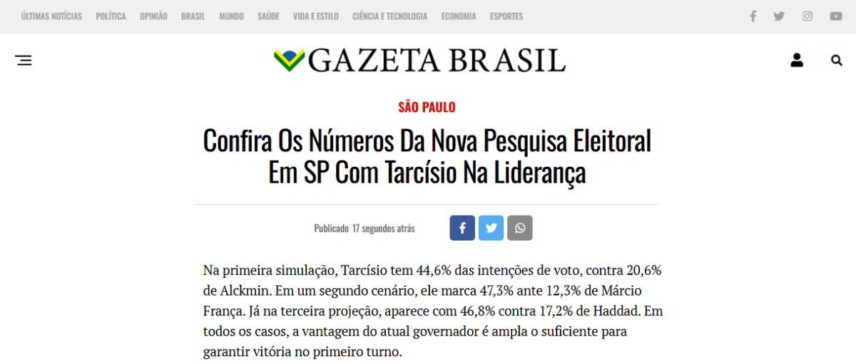 Gazeta Brasil cita pesquisa realizada pela Paraná Pesquisas no Estado de São Paulo.