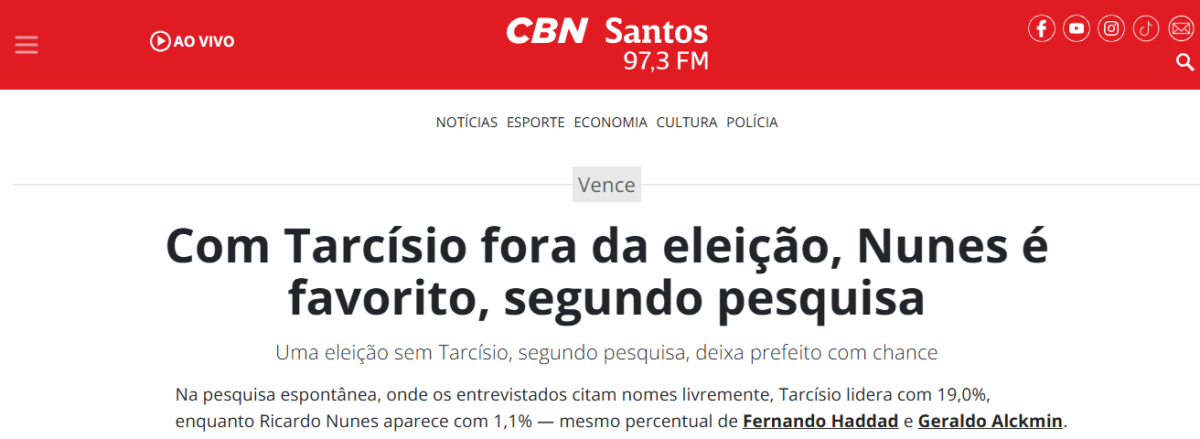 CBN Santos cita pesquisa realizada pela Paraná Pesquisas no Estado de São Paulo.