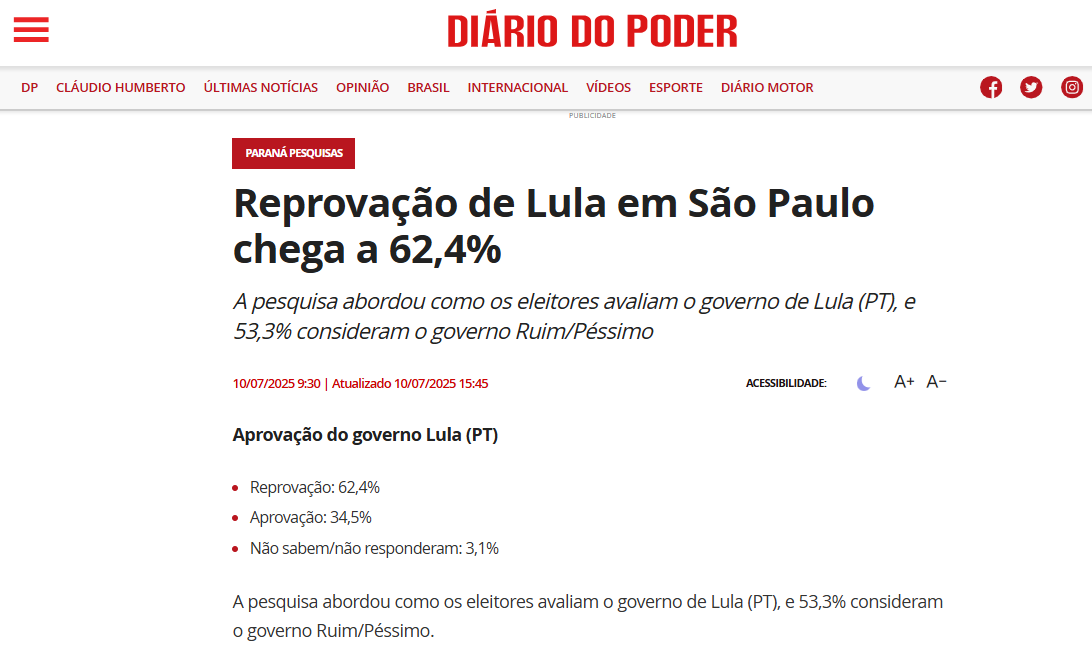 Diário do Poder cita pesquisa realizada pela Paraná Pesquisas no Estado de São Paulo. 2 Diário do Poder cita pesquisa realizada pela Paraná Pesquisas no Estado de São Paulo.