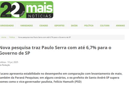 Jornal Mais Notícias cita pesquisa realizada pela Paraná Pesquisas no Estado de São Paulo.