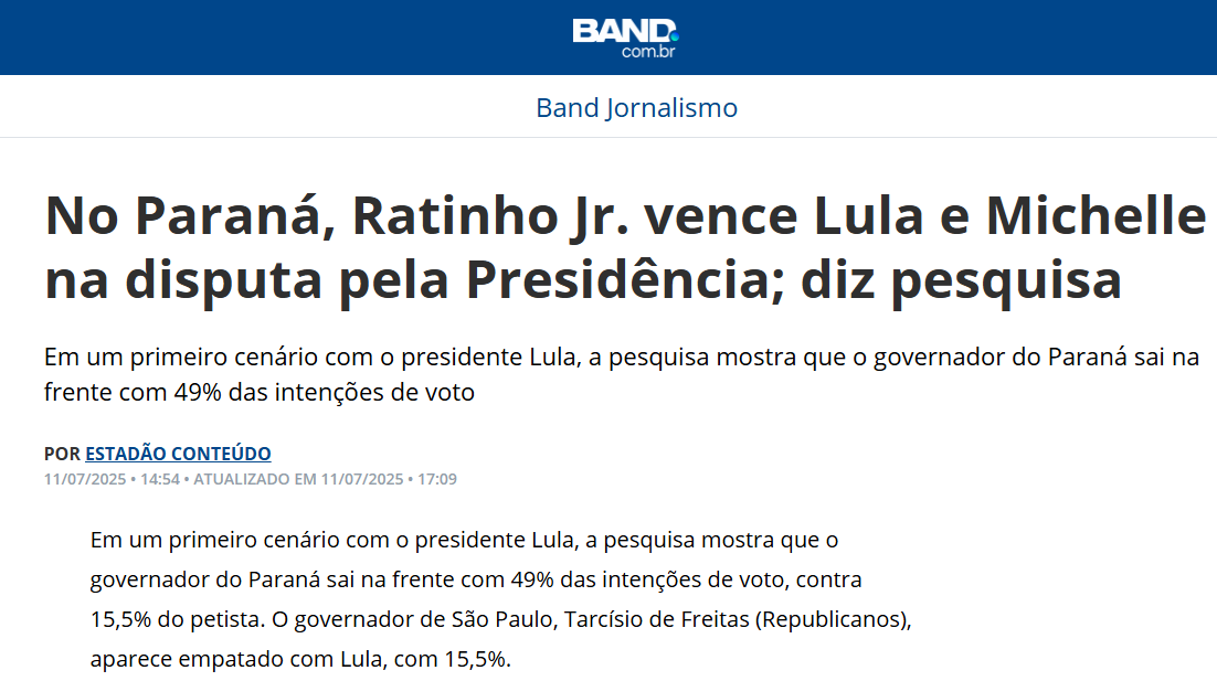 Band cita pesquisa realizada pela Paraná Pesquisas no Estado do Paraná.