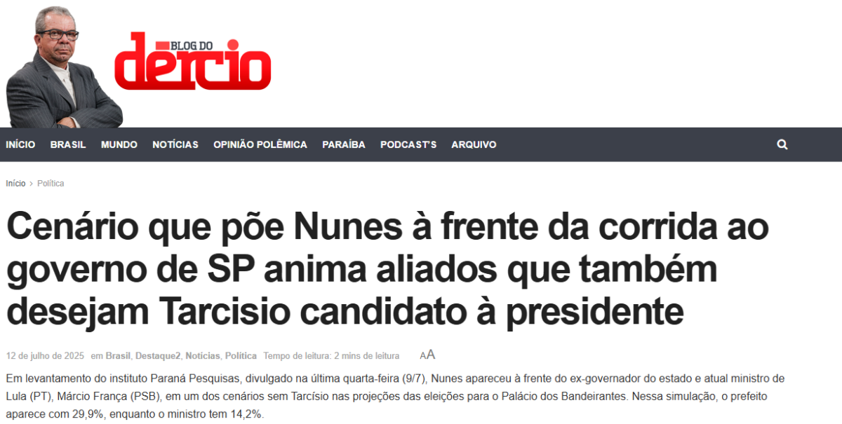 Blog do Dércio cita pesquisa realizada pela Paraná Pesquisas no Estado de São Paulo.