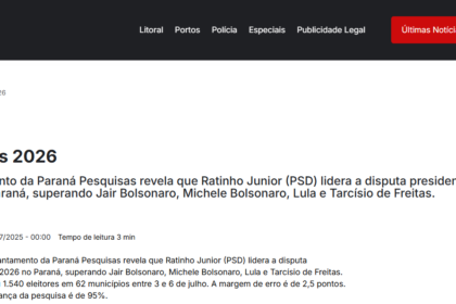 Folha do Litoral cita pesquisa realizada pela Paraná Pesquisas no Estado do Paraná.