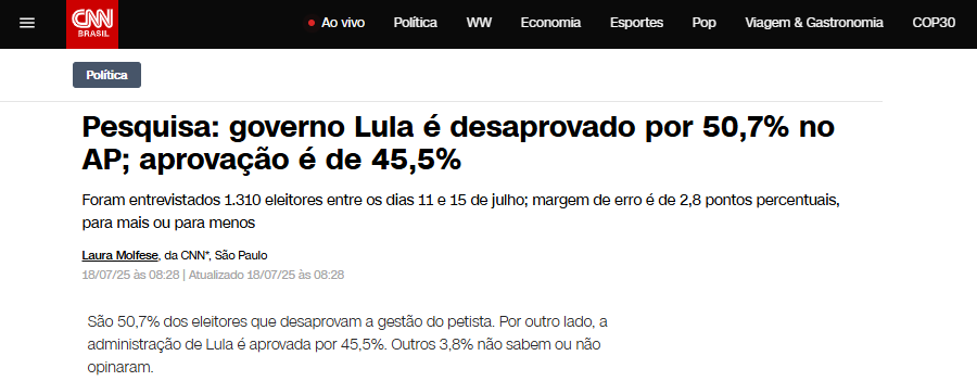 CNN Brasil cita pesquisa realizada pela Paraná Pesquisas no Estado do Amapá.