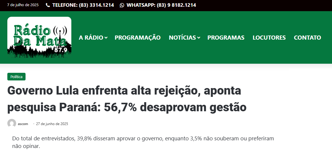 Rádio da Mata cita pesquisa realizada pela Paraná Pesquisas.