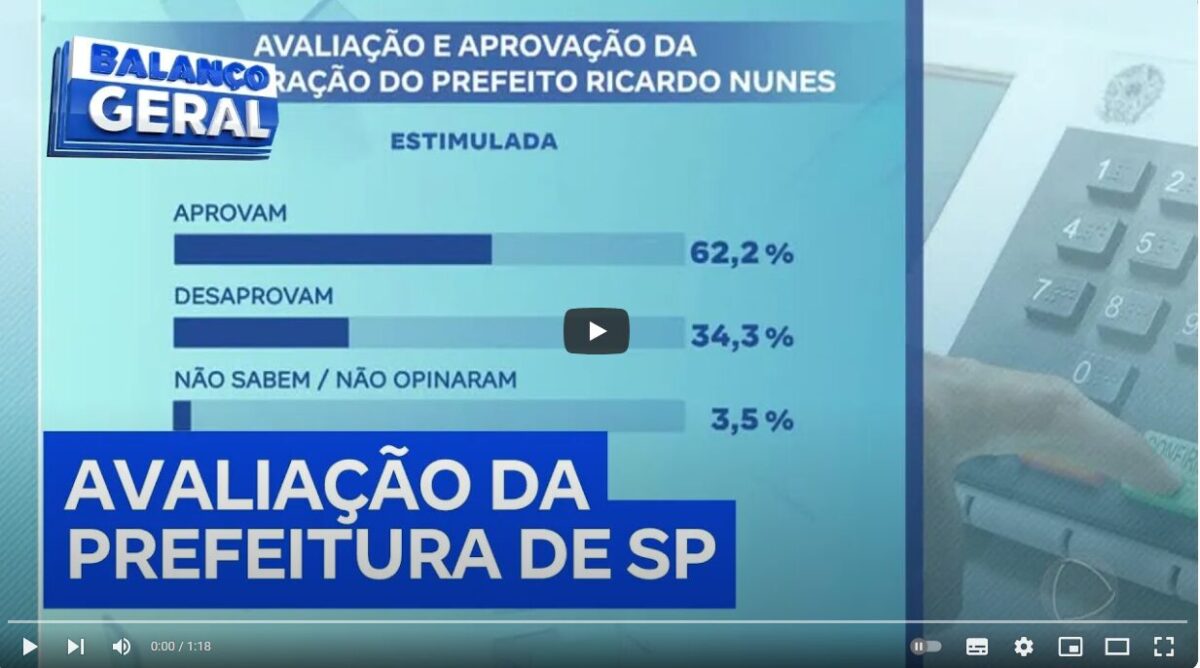 Balanço Geral cita pesquisa realizada pela Paraná Pesquisas em São Paulo. 1 Balanço Geral cita pesquisa realizada pela Paraná Pesquisas em São Paulo.