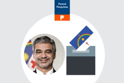 Poder 360 cita pesquisa realizada pela Paraná Pesquisas no Estado de Pernambuco.