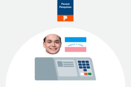 Poder 360 cita pesquisa realizada pela Paraná Pesquisas no Estado do Espírito Santo.