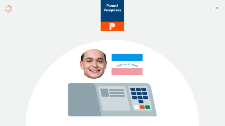 Poder 360 cita pesquisa realizada pela Paraná Pesquisas no Estado do Espírito Santo. 1 Poder 360 cita pesquisa realizada pela Paraná Pesquisas no Estado do Espírito Santo.