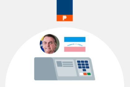 Poder 360 cita pesquisa realizada pela Paraná Pesquisas no Estado do Espírito Santo.