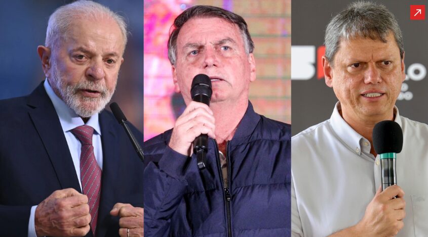 CNN Brasil cita pesquisa realizada pela Paraná Pesquisas no Estado do Tocantins. 1 CNN Brasil cita pesquisa realizada pela Paraná Pesquisas no Estado do Tocantins.