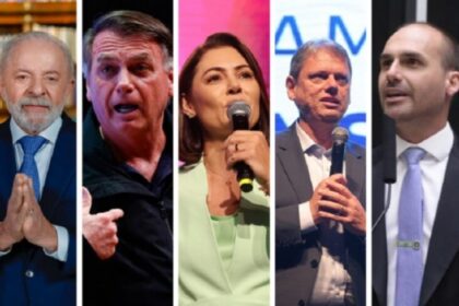 Destak News cita pesquisa realizada pela Paraná Pesquisas no Estado do Tocantins.