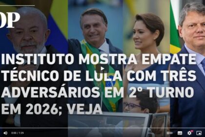 O Povo cita pesquisa realizada pela Paraná Pesquisas.