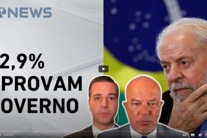 Jovem Pan News cita pesquisa realizada pela Paraná Pesquisas.