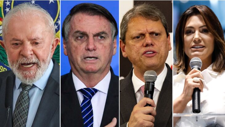 Blog do Magno cita pesquisa realizada pela Paraná Pesquisas. 1 Blog do Magno cita pesquisa realizada pela Paraná Pesquisas.