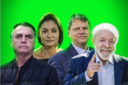 Metrópoles cita pesquisa realizada pela Paraná Pesquisas.