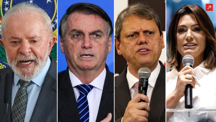 CNN Brasil cita pesquisa realizada pela Paraná Pesquisas. 1 CNN Brasil cita pesquisa realizada pela Paraná Pesquisas.