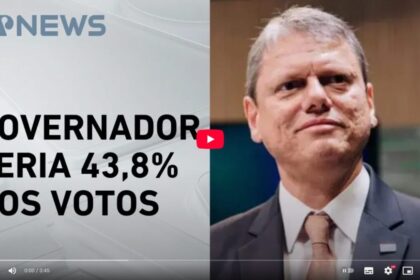 Jovem Pan News cita pesquisa realizada pela Paraná Pesquisas no Estado de São Paulo.