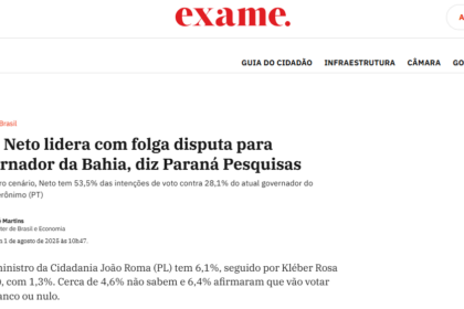 Exame cita pesquisa realizada pela Paraná Pesquisas no Estado da Bahia.