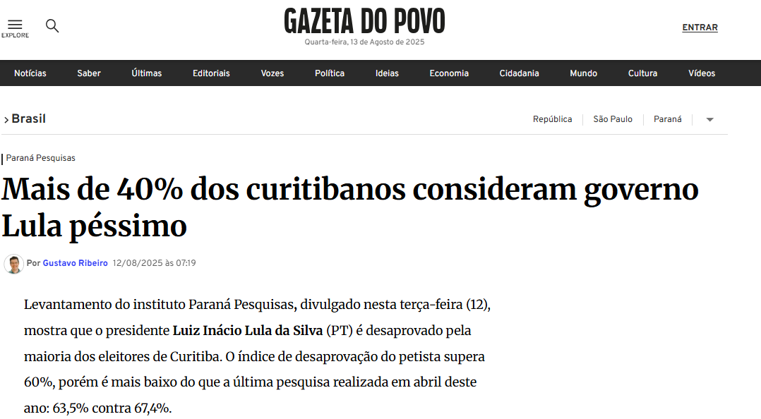Gazeta do Povo cita pesquisa realizada pela Paraná Pesquisas no Município de Curitiba.