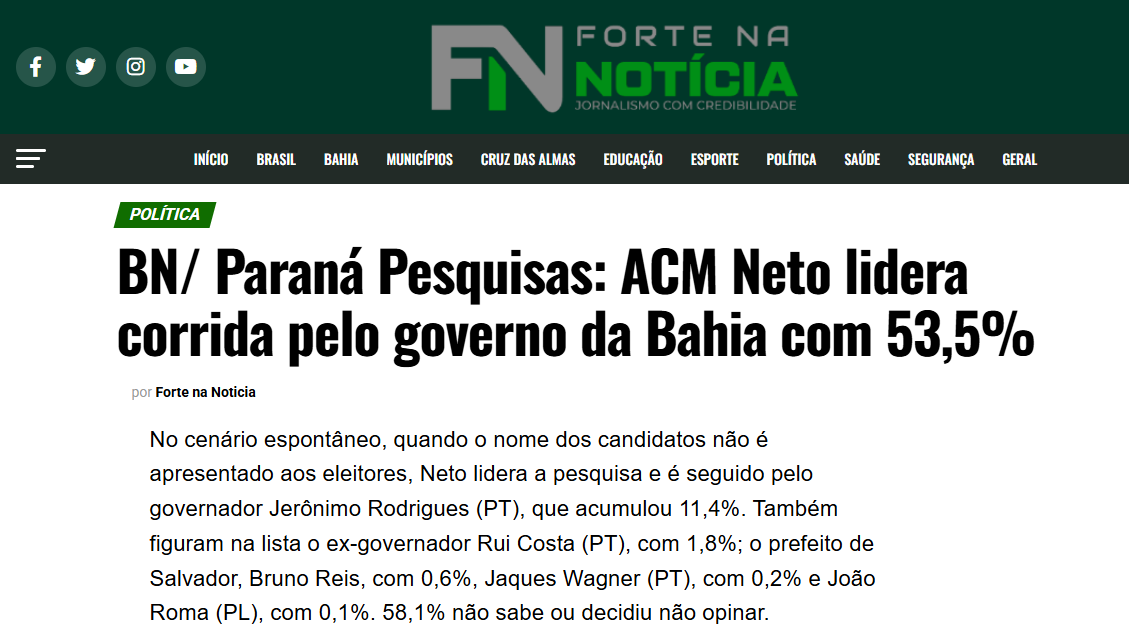 Forte na Notícias cita pesquisa realizada pela Paraná Pesquisas no Estado da Bahia.
