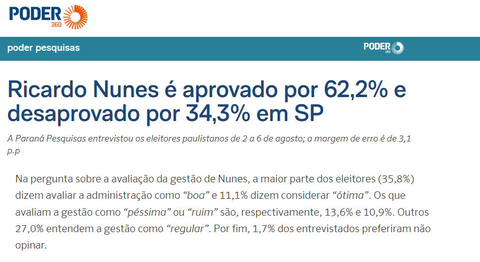 Poder 360 cita pesquisa realizada pela Paraná Pesquisas em São Paulo. 2 Poder 360 cita pesquisa realizada pela Paraná Pesquisas em São Paulo.