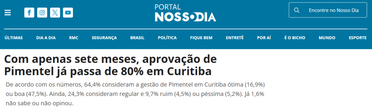 Portal Nosso Dia cita pesquisa realizada pela Paraná Pesquisas no Município de Curitiba.