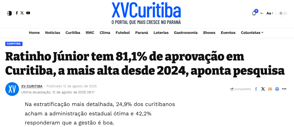 XV Curitiba cita pesquisa realizada pela Paraná Pesquisas no Município de Curitiba.