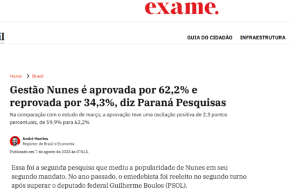Exame cita pesquisa realizada pela Paraná Pesquisas em São Paulo.