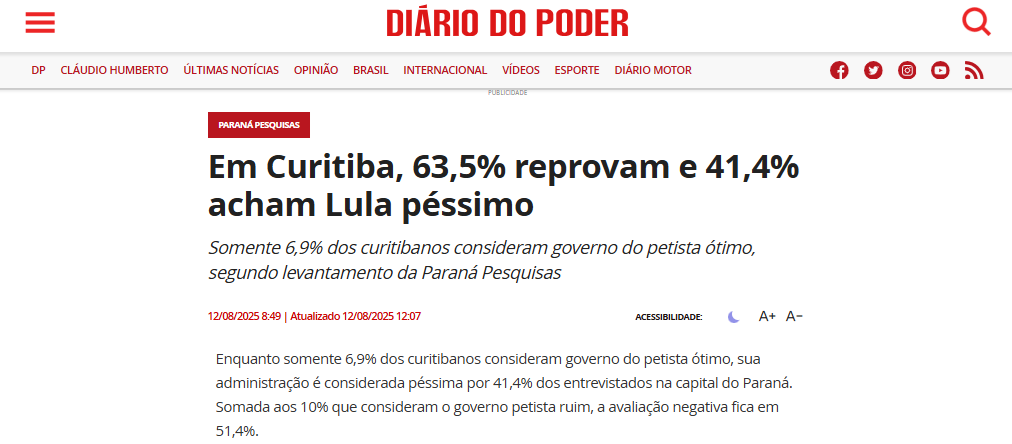 Diário do Poder cita pesquisa realizada pela Paraná Pesquisas no Município de Curitiba.