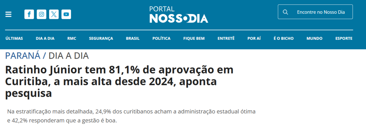 Portal Nosso Dia cita pesquisa realizada pela Paraná Pesquisas no Município de Curitiba. 2 Portal Nosso Dia cita pesquisa realizada pela Paraná Pesquisas no Município de Curitiba.