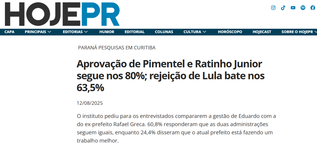 Hoje PR cita pesquisa realizada pela Paraná Pesquisas no Município de Curitiba.