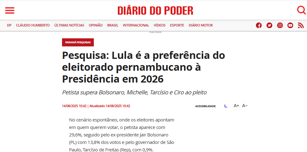 Diário do Poder cita pesquisa realizada pela Paraná Pesquisas no Estado de Pernambuco.