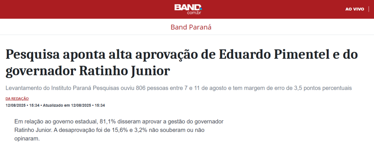 Band cita pesquisa realizada pela Paraná Pesquisas no Município de Curitiba.