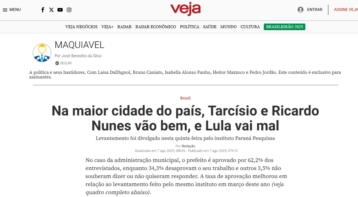 Veja cita pesquisa realizada pela Paraná Pesquisas em São Paulo.