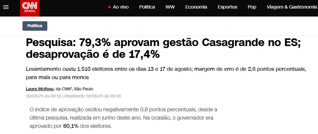 CNN Brasil cita pesquisa realizada pela Paraná Pesquisas no Estado do Espírito Santo.