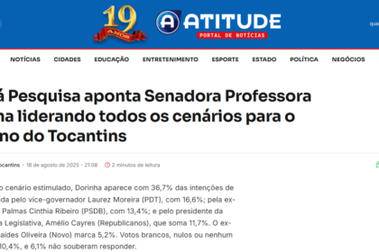 Atitude TO cita pesquisa realizada pela Paraná Pesquisas no Estado do Tocantins.